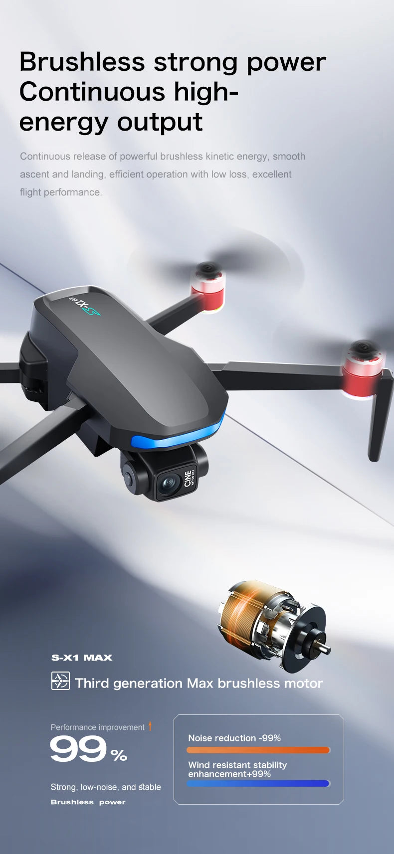 Drone Professional 3-axis Gimbal Stabilizer Camera with 5G WiFi GPS And 8K RC Equipped Screen Shared Multiple Displays on MP