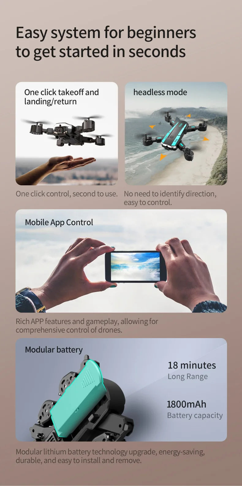 G6 Pro GPS Professional Drone 8K HD Dual-Camera Aerial Photography Omnidirectional Obstacle Avoidance Quadrotor RC Distance 5KM