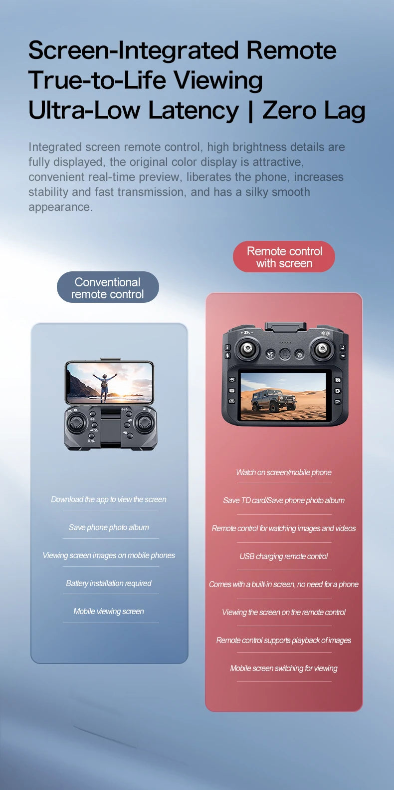 The GT8 drone is equipped with a 4.3-inch large-screen remote control, GPS, 8K triple camera, 5G WIFI, FPV brushless quadcopter
