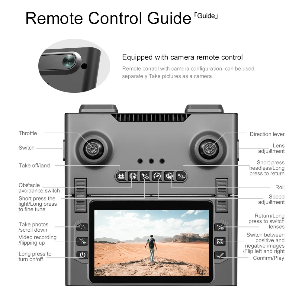 2025 New Drone with 4K Dual Camera Professional Video Drone Quadcopter 360 Intelligent Obstacle Avoidance for Gift Drone