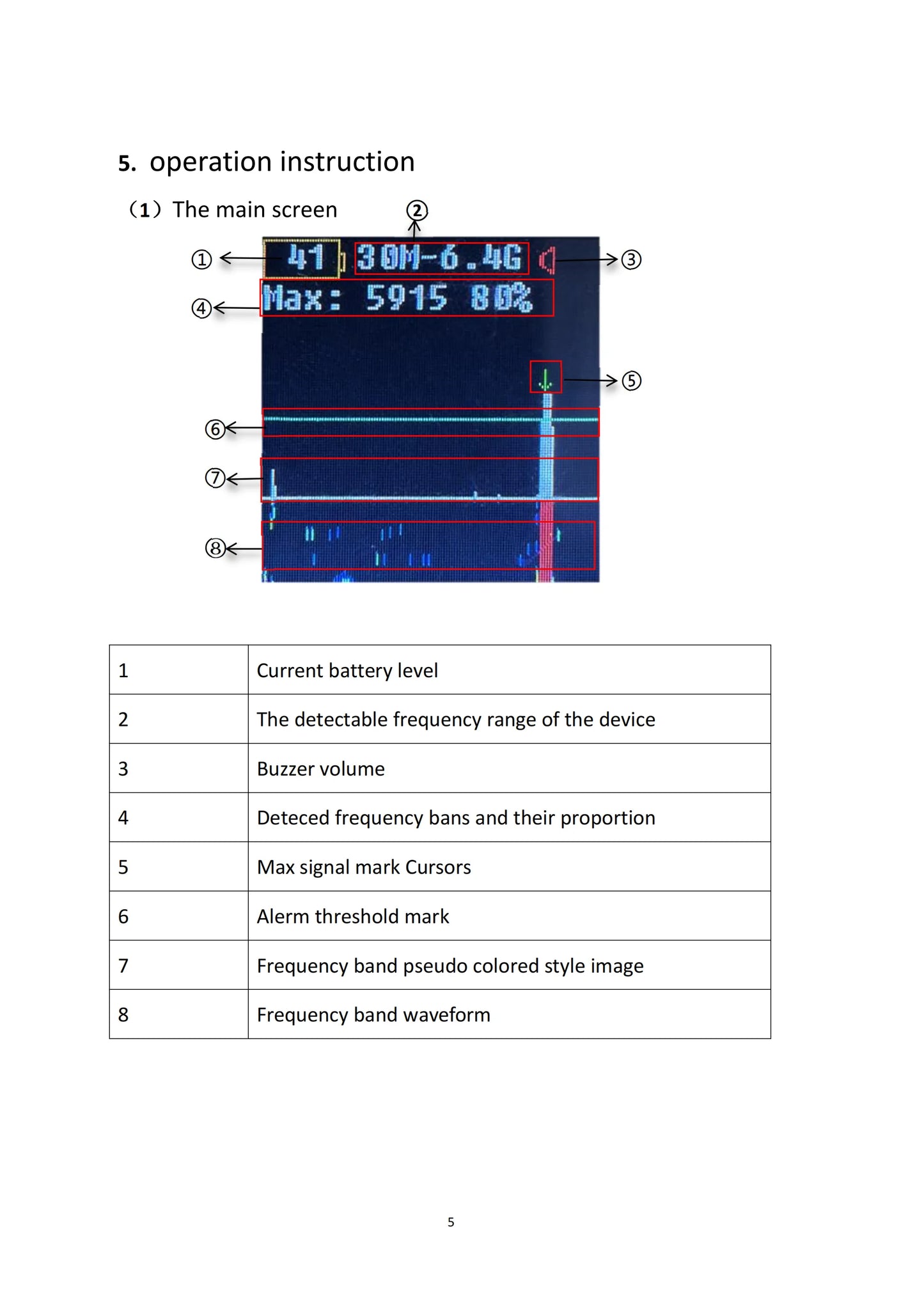 Drone Detector Anti Drone Detection 3 Language 30MHz-6.4GHz Ultra Wide Range Built-in 6000mah Battery for UAV Accurate Detection