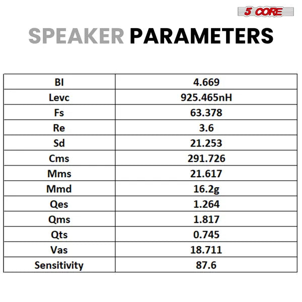 5Core 6x9 Car Speaker – 800W 2-Way Coaxial Speakers with Super Tweeter (4 Ohm)