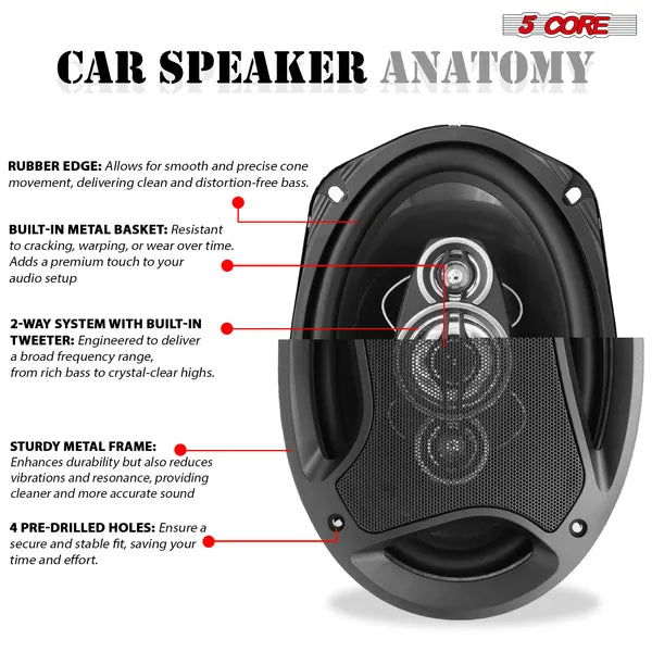 5Core 6x9 Car Speaker – 800W 2-Way Coaxial Speakers with Super Tweeter (4 Ohm)