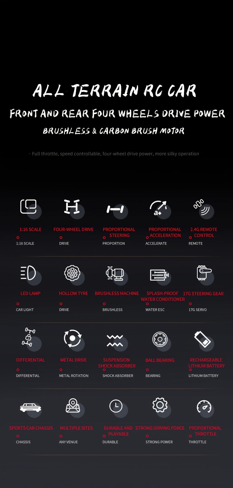 70KM/H All Terrain High Speed Off-road RC Car, 2.4Ghz Remote Control, 150M RC Distance, Full Proportional Adjustment, Lighting Modes, Brushless Motor, Outdoor Sports Racing/Drifting, Birthday Gifts