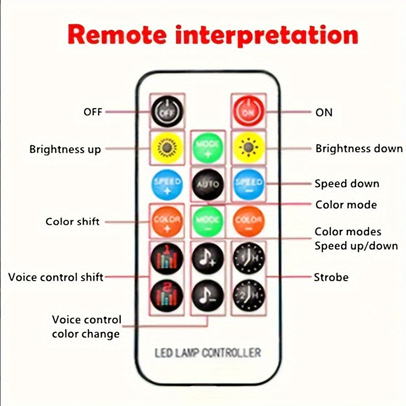 2PCS Car Exterior Lights, 59/71 Inch Car Hood Light Strip Chase, RGB LED Light Strip Flexible Waterproof LED Daytime Running Lights, Wireless APP And Remote Control