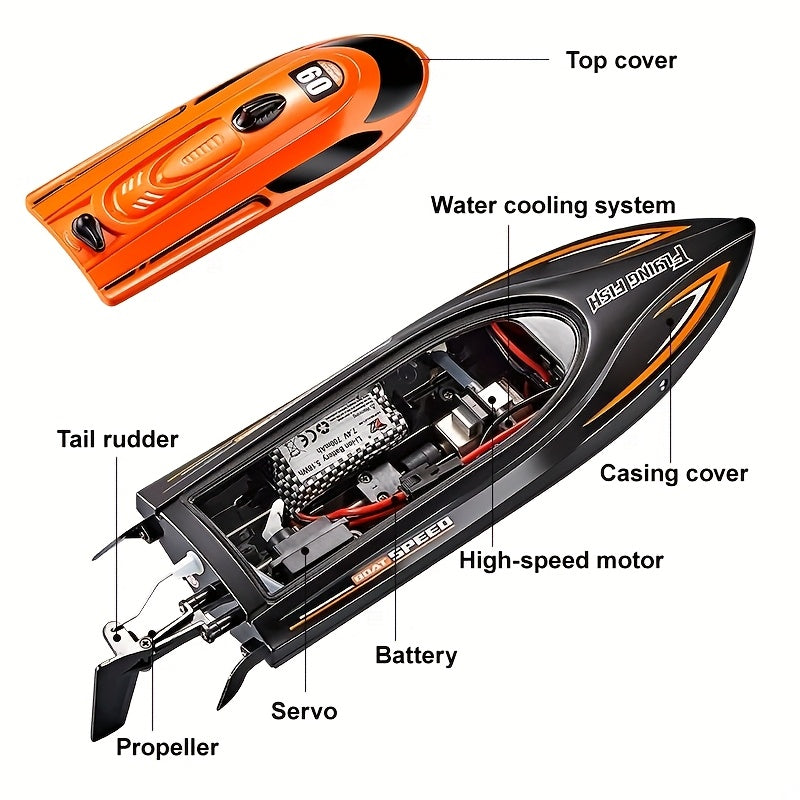 Top Speed of 30Km/ H, Small High-Speed Remote-Controlled Speedboat Comes with LED Night Navigation Lights, 2.4G Remote Control, Anti Capsizing, Circulating Cold Water Device, Christmas, Birthday Gif
