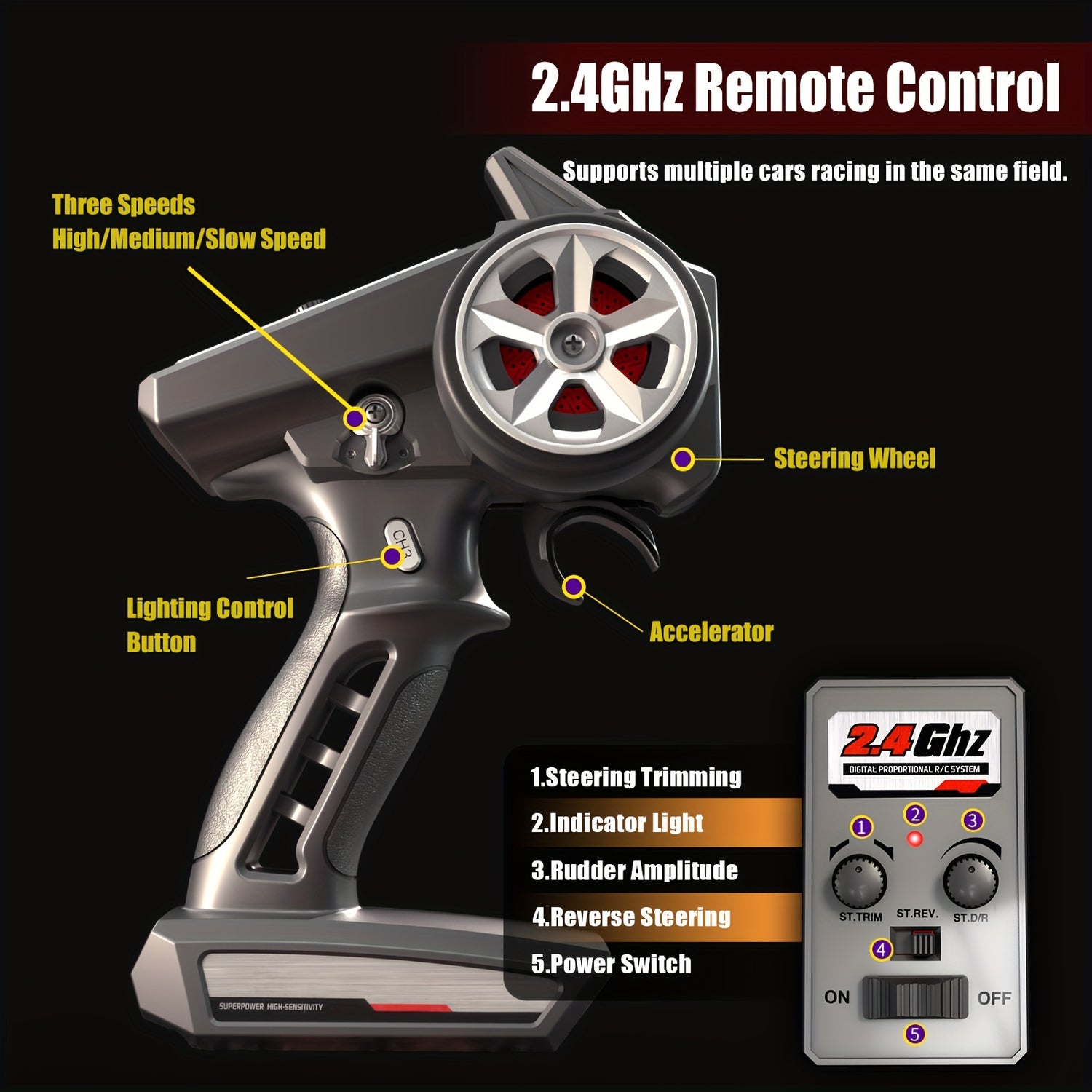 [High-Speed RC Truck] High-Speed 4WD 70KM/H RC Truck - 2.4 GHz Remote Control, Rechargeable Battery, Proportional Throttle/Steering - Off-Road Racing Car Toy for Outdoor Fun, Blue, Truck Toy