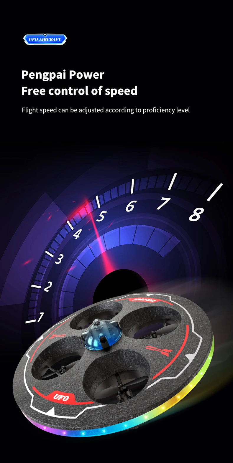 Drone with Camera Foam UAV Ufo Intelligent Obstacle Avoidance Aerial Aircraft 2.4G 4CH Mini RC Helicopter Dron Toys for Kids