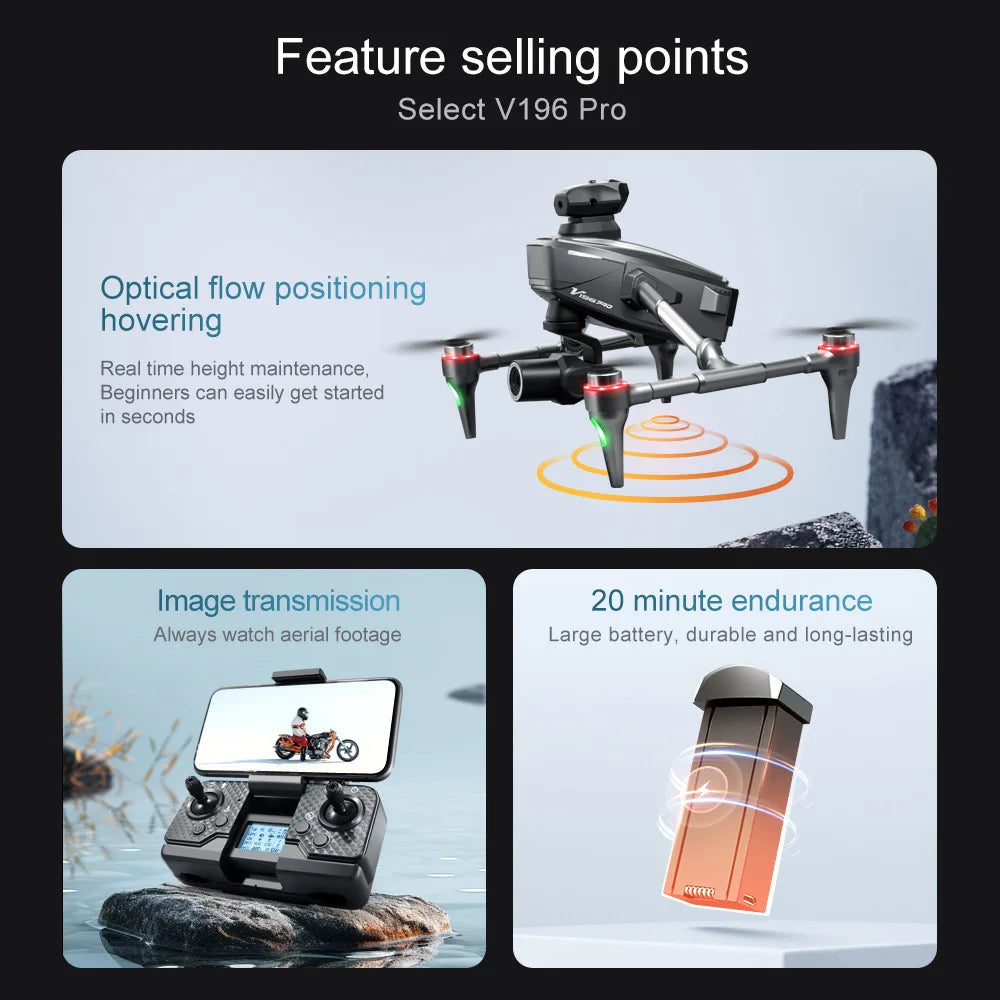 2025 V196 Automatic Obstacle Avoidance Drone 8K HD Camera Aerial Photography WIFI Optical Localization Brushless Drone Gift toys