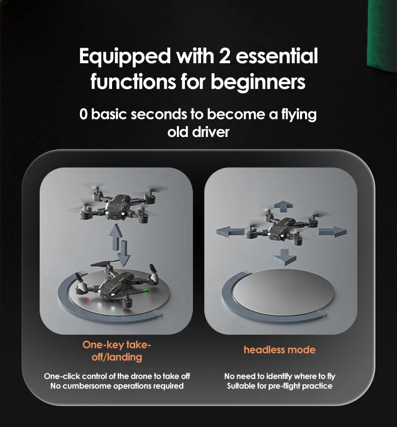 Drone 8K Professional Drones 4K HD Aerial Photography Obstacle Avoidance Quadcopter Helicopter RC Distance 3000M