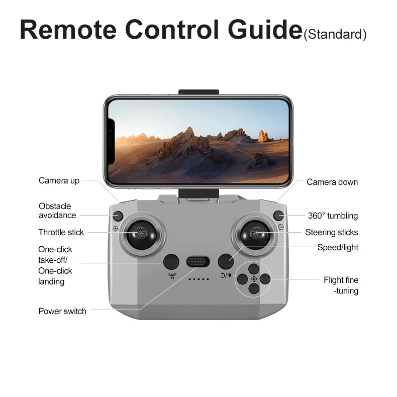 2025 New D18 Drone 8K Aerial HD Dual Camera Photography Intelligent Obstacle Avoidance Brushless Power Foldable Quadcopter Toys