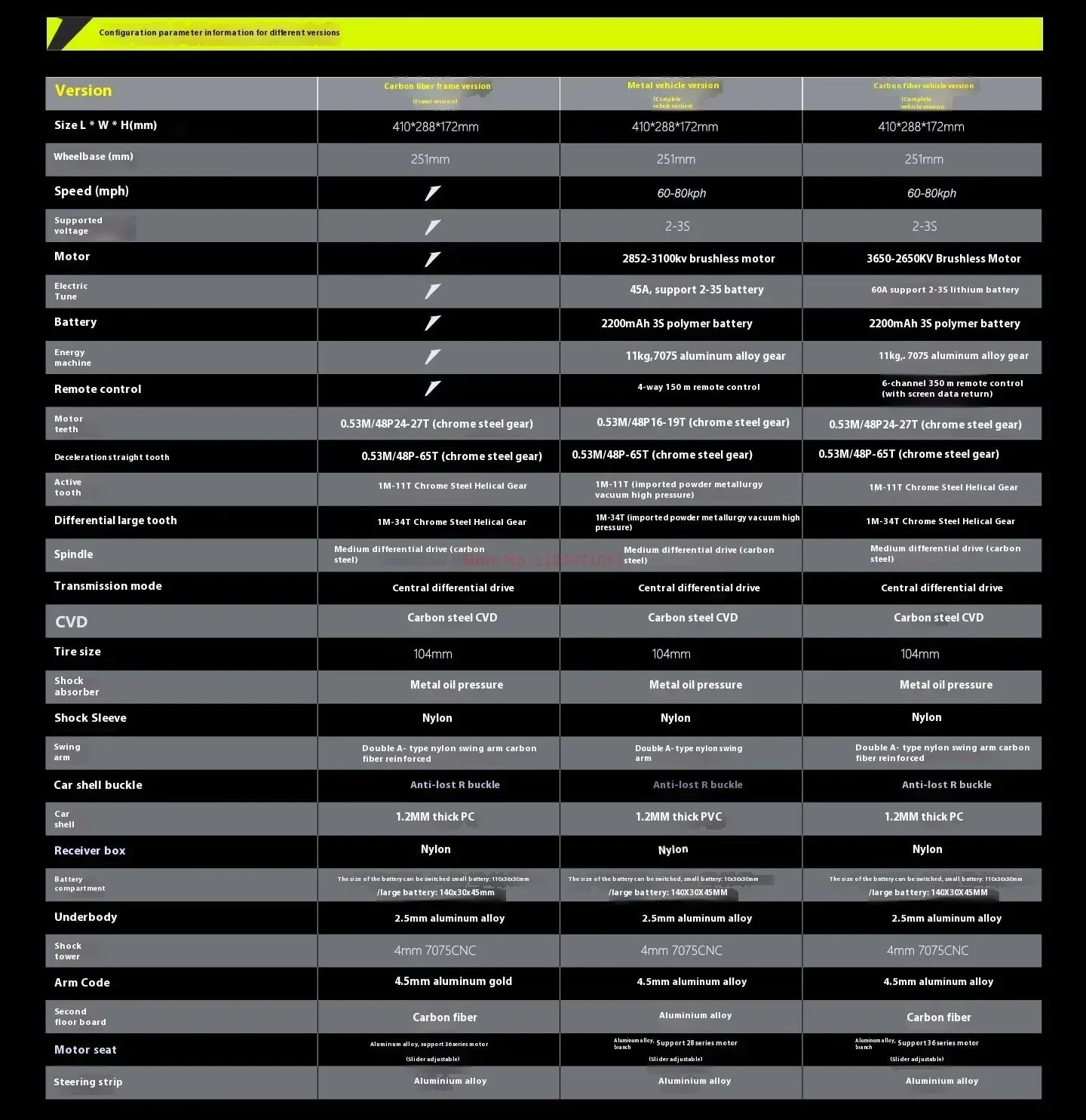Ralaro All-around Terminator RC Remote-controlled Car with Four-wheel Drive for Racing