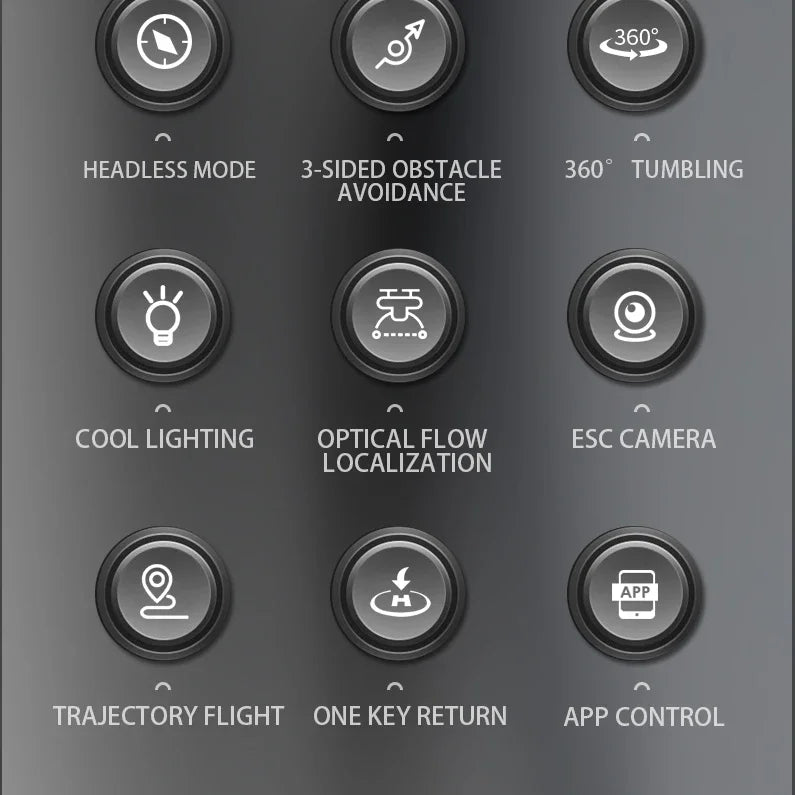 Drone Professinal 8K HD Dual Camera 5G WIFI Wide Angle Optical Flow Localization Brushless Motor RC Quadcopter