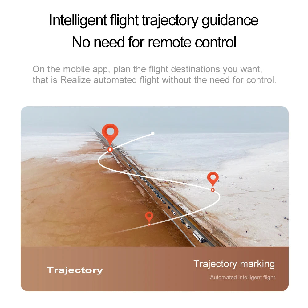 2025 New Drone with 4K Dual Camera Professional Video Drone Quadcopter 360 Intelligent Obstacle Avoidance for Gift Drone