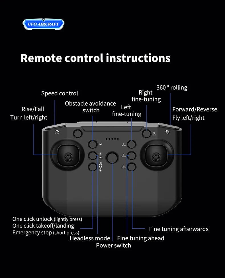 RC Drone with Camera Foam UAV Ufo Intelligent Obstacle Avoidance Aerial Aircraft Mini Helicopter Dron Toys for Kids Christmas