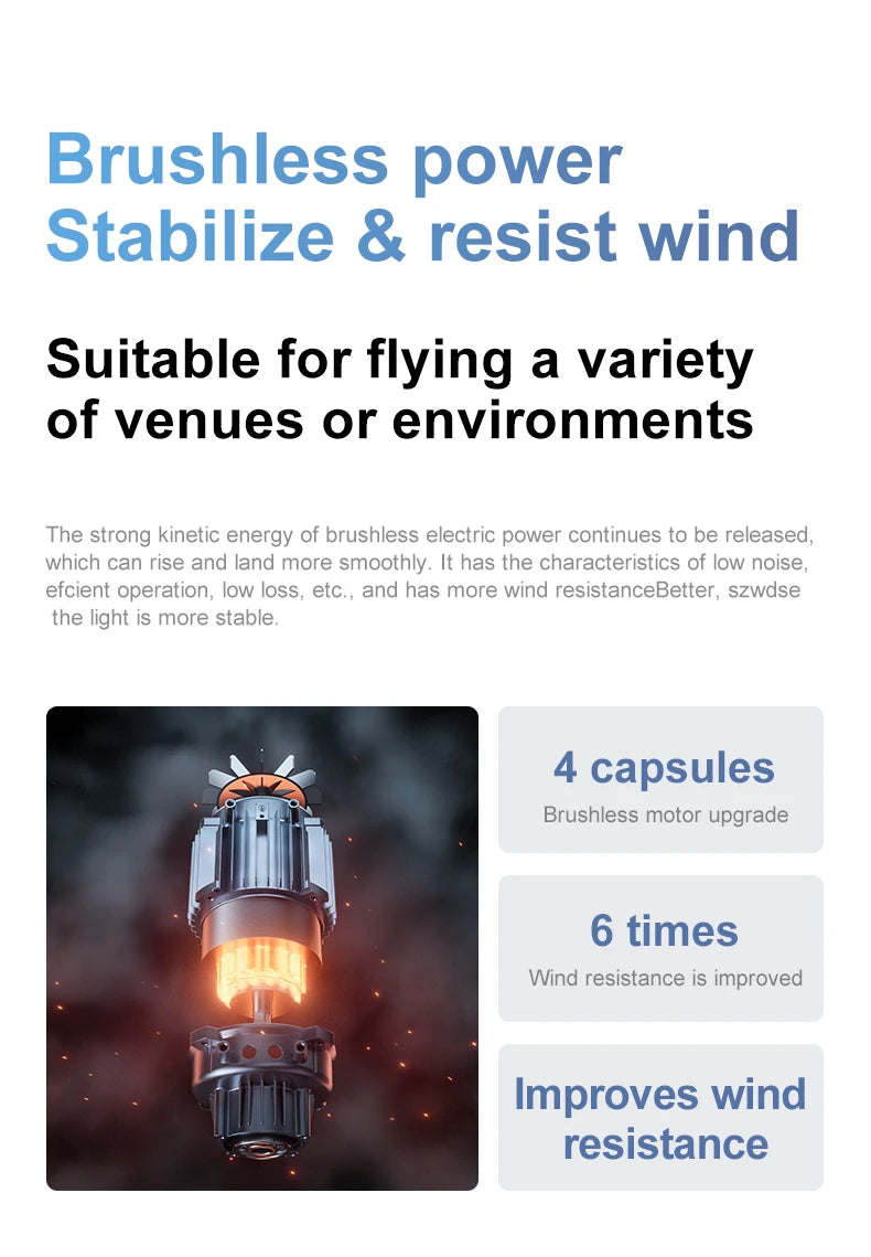 ZLL D12 Drone With 8K HD Camera Screen Remote GPS 360° Obstacle Avoidance 5G Wifi FPV Brushless Motor RC Dron Load capacity 500g