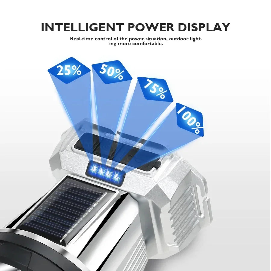 Super Bright LED Rechargeable High-power Headlights High Brightness Emergency Charging Outdoor Head Flashlight Fishing Lamp