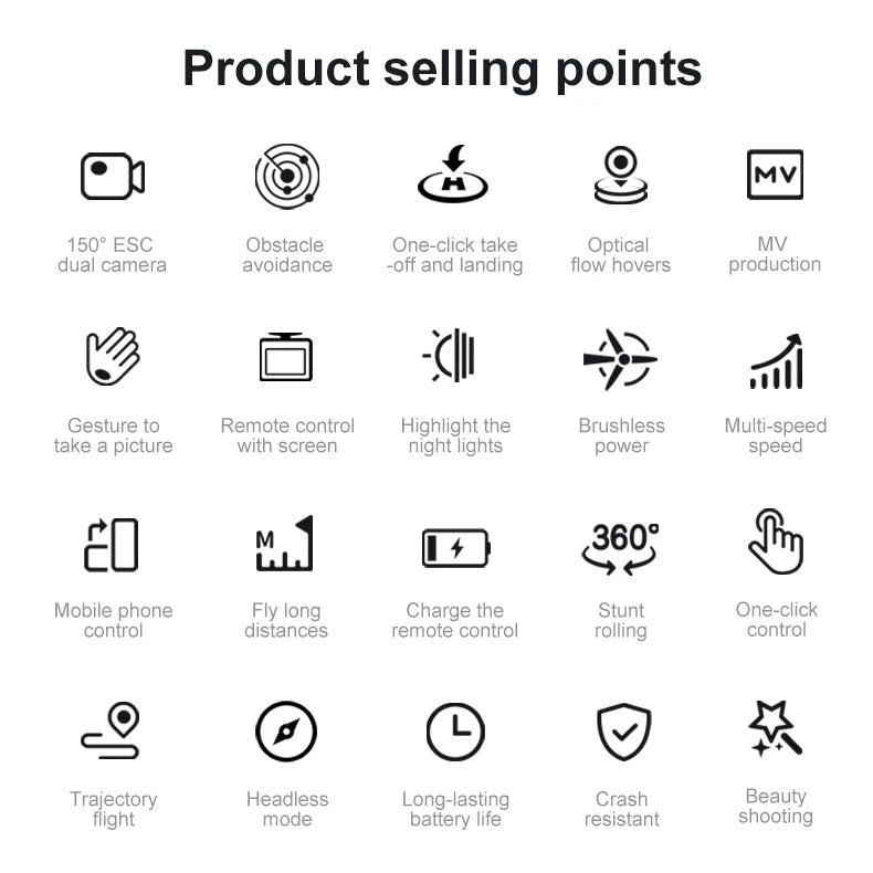 2025 New D18 Drone 8K Aerial HD Dual Camera Photography Intelligent Obstacle Avoidance Brushless Power Foldable Quadcopter Toys