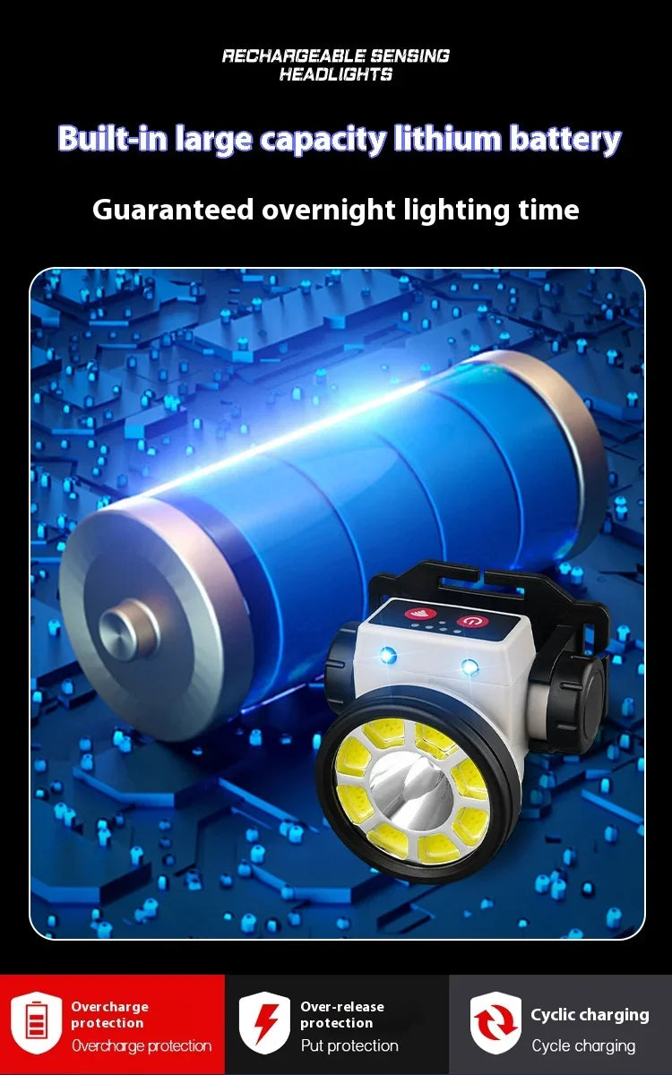 Super Bright LED Rechargeable High-power Headlights High Brightness Emergency Charging Outdoor Head Flashlight Fishing Lamp