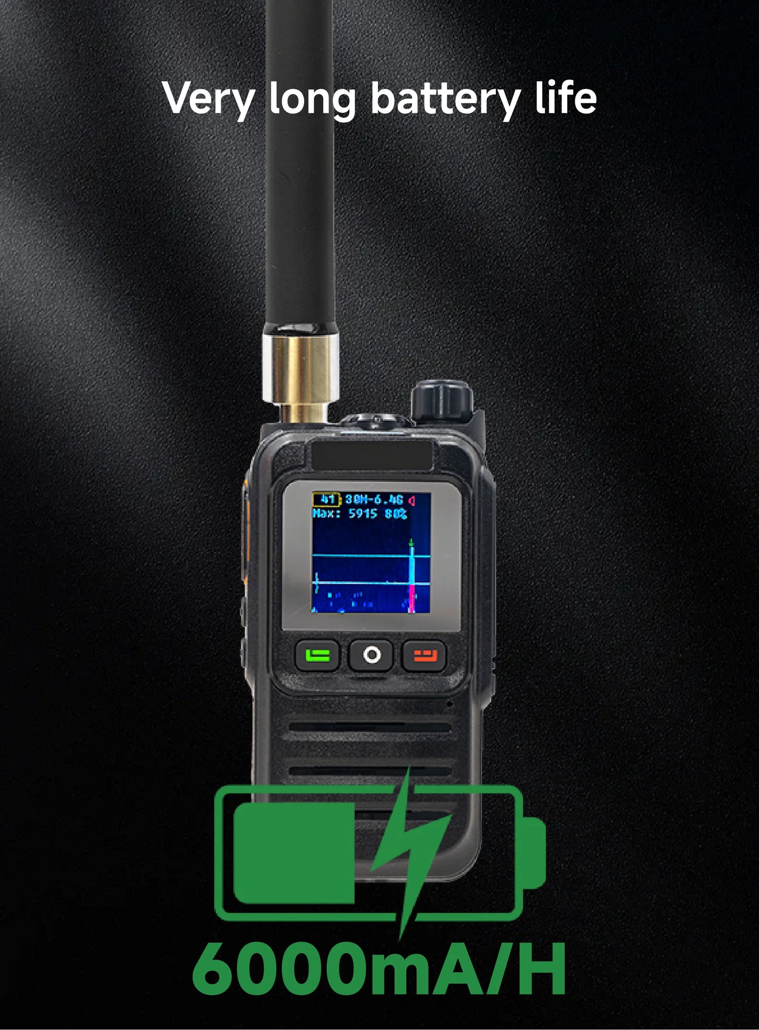 Drone Detector Anti Drone Detection 3 Language 30MHz-6.4GHz Ultra Wide Range Built-in 6000mah Battery for UAV Accurate Detection