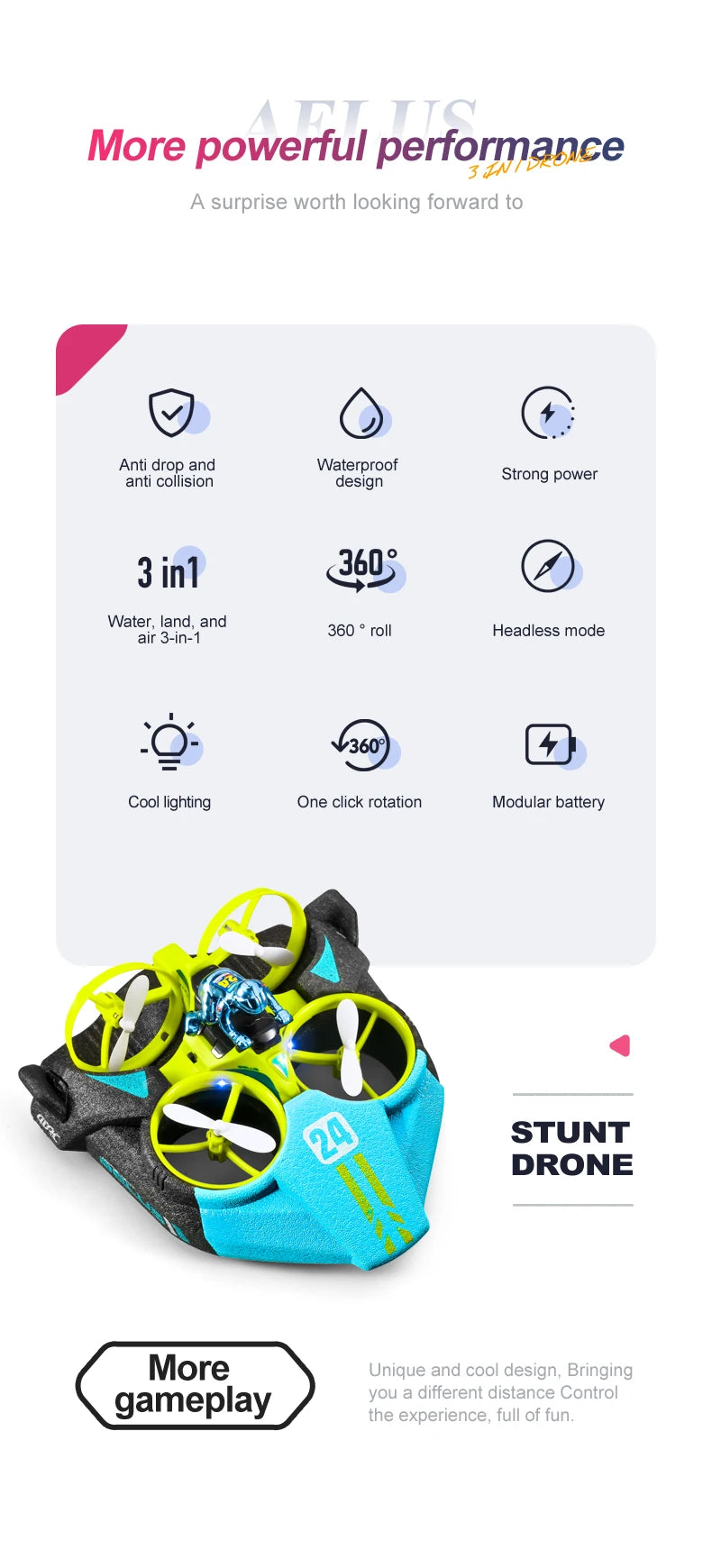 4DRC Mini RC Drone Altitude Hold Headless Mode 3 in 1 Sea Land Air Flight 2.4G Remote Control Quadcopter Boat RC Helicopter Toys