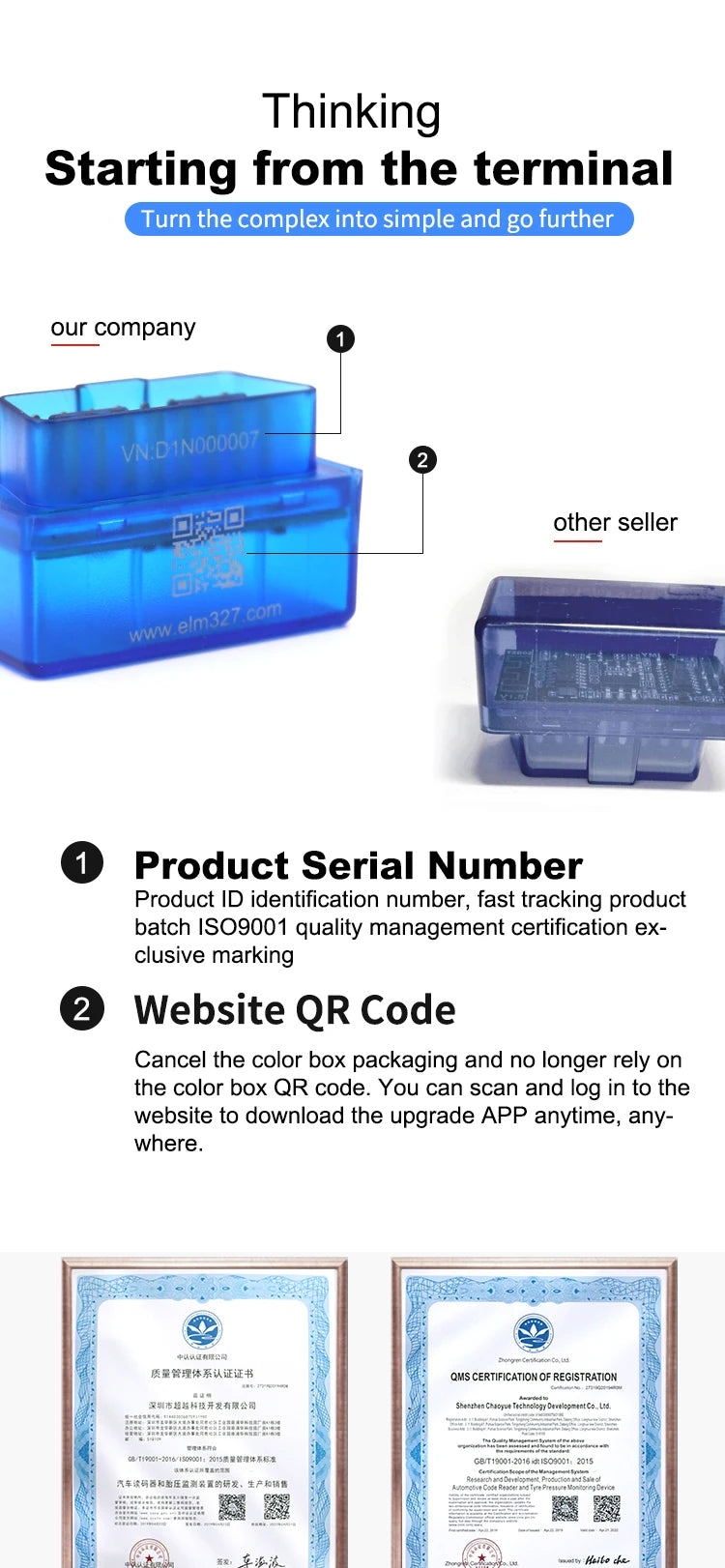 V01L4 Vehicle Diagnostics Coding Of Vehicle Functions V01L4 Super Mini ELM327 V2.1 Diagnostic Tool Interface ELM 327 Bluetooth
