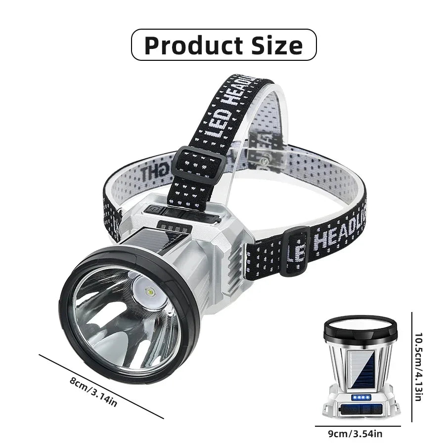 Super Bright LED Rechargeable High-power Headlights High Brightness Emergency Charging Outdoor Head Flashlight Fishing Lamp