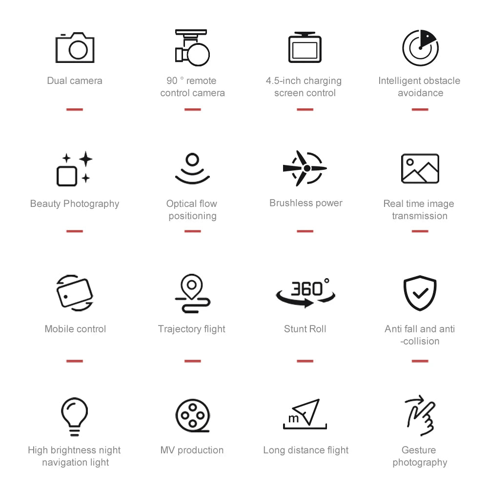 Drone 4K HD Brushless Motor Avoidance Drones with 4.5" Screen On Control Dual Cameras Quadcopter Gifts For Children and Adults