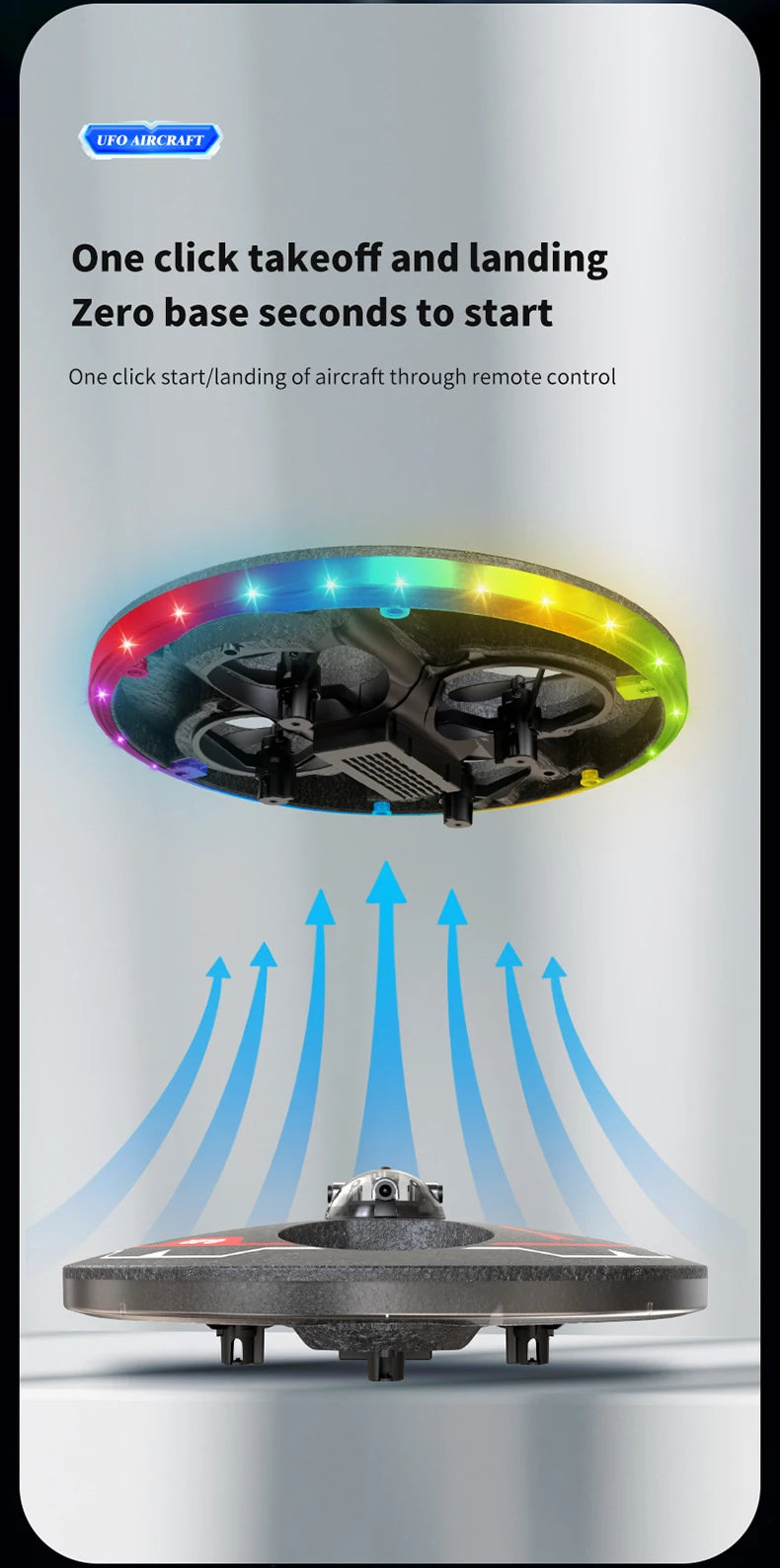 Drone with Camera Foam UAV Ufo Intelligent Obstacle Avoidance Aerial Aircraft 2.4G 4CH Mini RC Helicopter Dron Toys for Kids