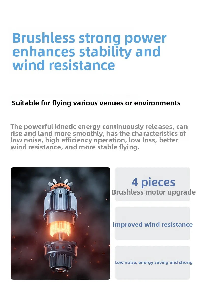 Aircraft Foreign Trade New D13 Drone with 5.6-inch Screen Control Brushless Quadcopter Obstacle Avoidance Remote-controlled