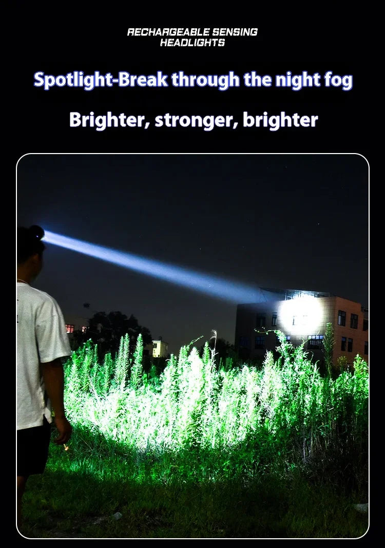 Super Bright LED Rechargeable High-power Headlights High Brightness Emergency Charging Outdoor Head Flashlight Fishing Lamp