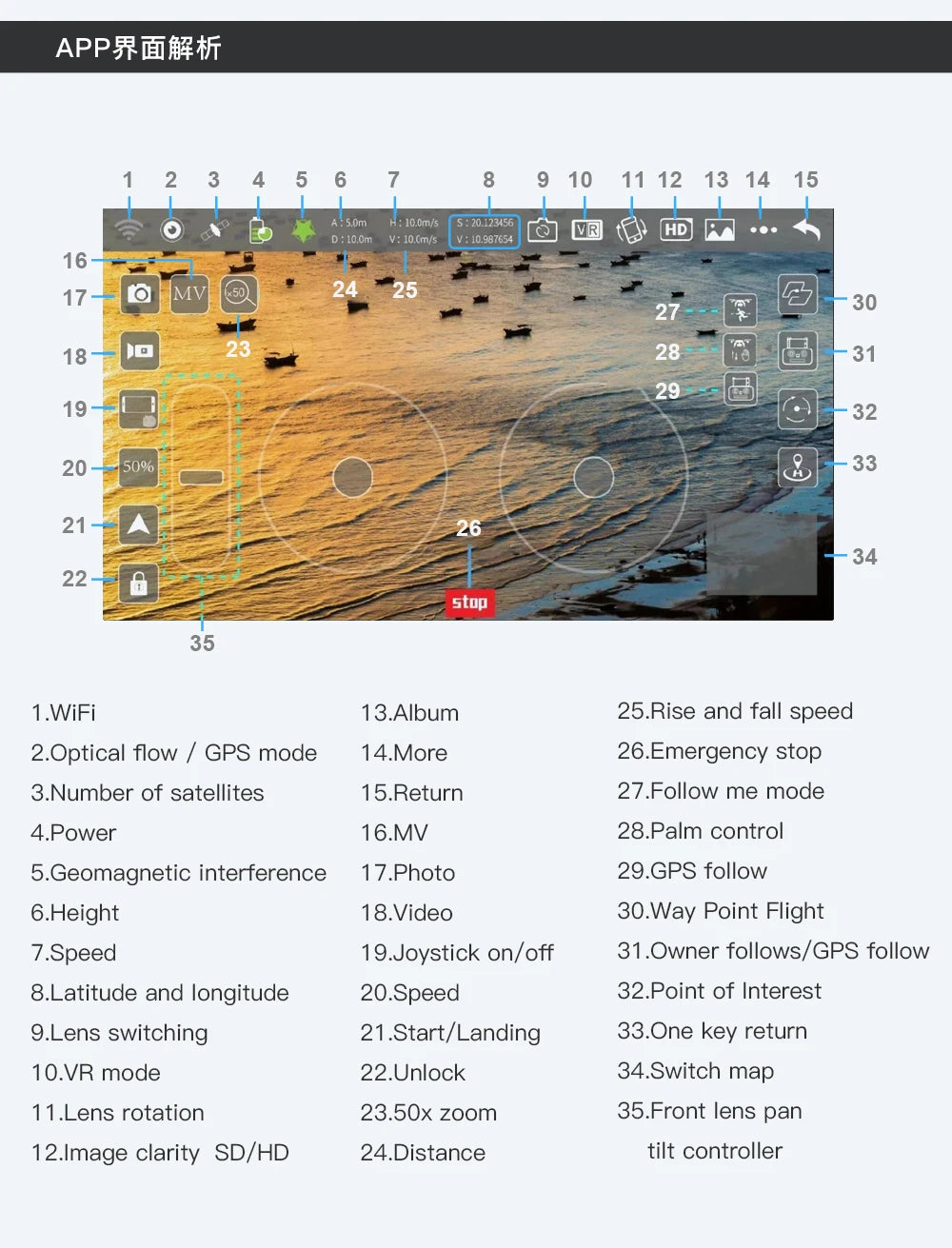 Drone L900 Pro 4K GPS Camera Quadcopter – Foldable & Brushless