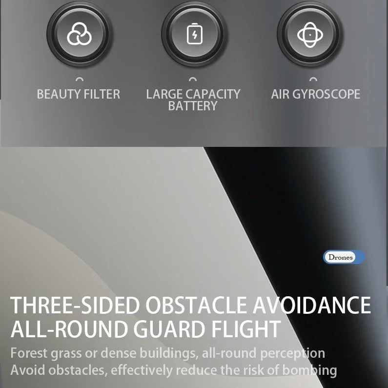 Drone Professinal 8K HD Dual Camera 5G WIFI Wide Angle Optical Flow Localization Brushless Motor RC Quadcopter