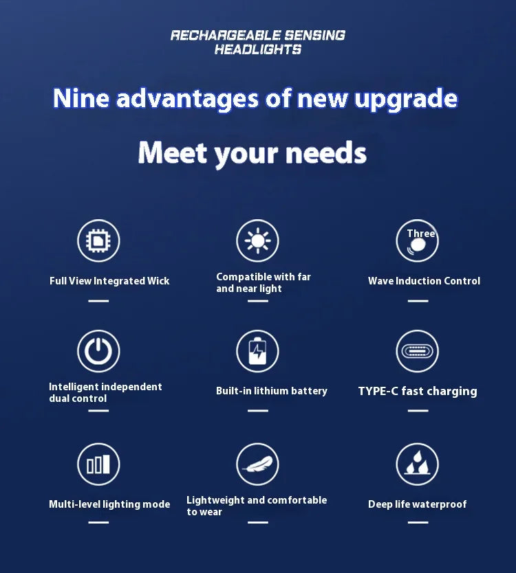 Super Bright LED Rechargeable High-power Headlights High Brightness Emergency Charging Outdoor Head Flashlight Fishing Lamp