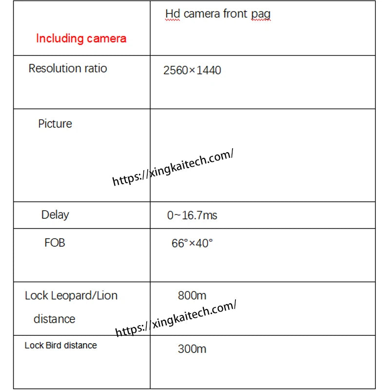 Drone AI Automatic Tracking Module with HD Camera for Long Range Tracking and Guidance