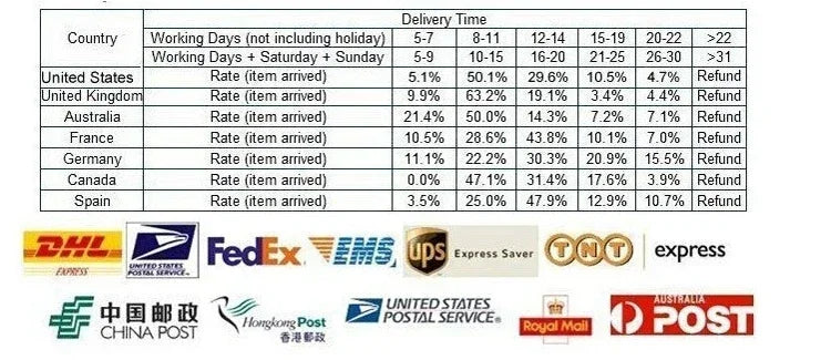 For Dodge Ram 1500 2500 3500 2019 2022 2023 Anti-Slip Dashboard Cover Protective Pad Car Accessories Sunshade Carpet