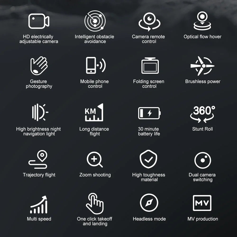Drone Profesional 8K Dual Camera Brushless Motor Obstacle Avoidance Dron RC Helicopter Foldable Quadcopter