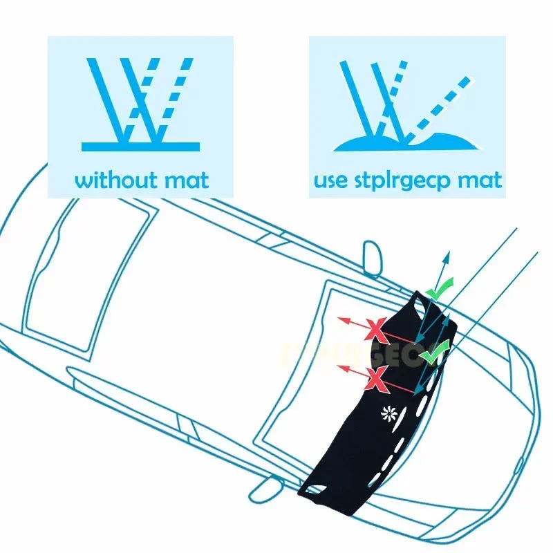 For Dodge Ram 1500 2500 3500 2019 2022 2023 Anti-Slip Dashboard Cover Protective Pad Car Accessories Sunshade Carpet