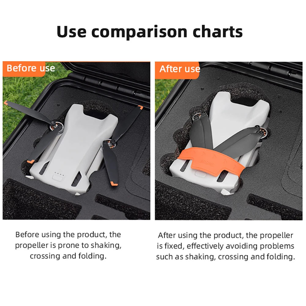 BRDRC Propeller Holder for DJI Mini 3/Mini 3 Pro Drone Wings Stabilizer Protector Blades Fixed Strap Mount Guard Accessories