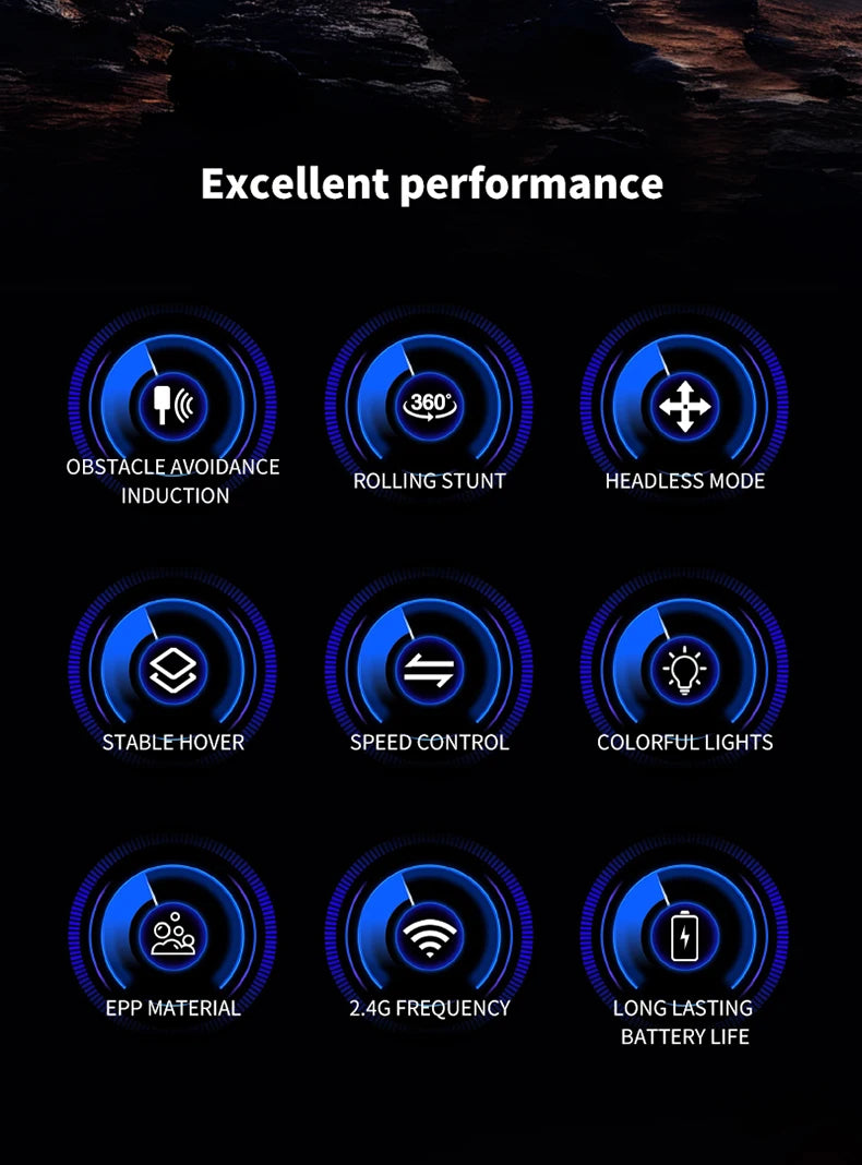 Drone with Camera Foam UAV Ufo Intelligent Obstacle Avoidance Aerial Aircraft 2.4G 4CH Mini RC Helicopter Dron Toys for Kids