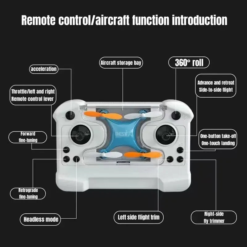 Mini Drone Remote Control – Fixed Height Quadcopter