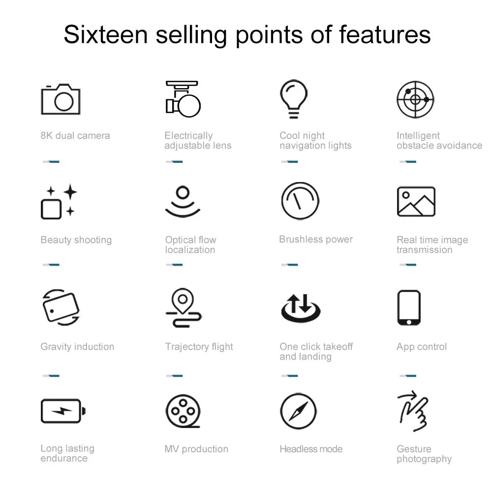 2025 V196 Automatic Obstacle Avoidance Drone 8K HD Camera Aerial Photography WIFI Optical Localization Brushless Drone Gift toys