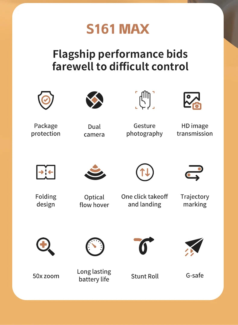 drone new S161 Four Sided Obstacle Avoidance Dual Camera Optical Flow Positioning Aerial Drone Remote-controlled Aircraft