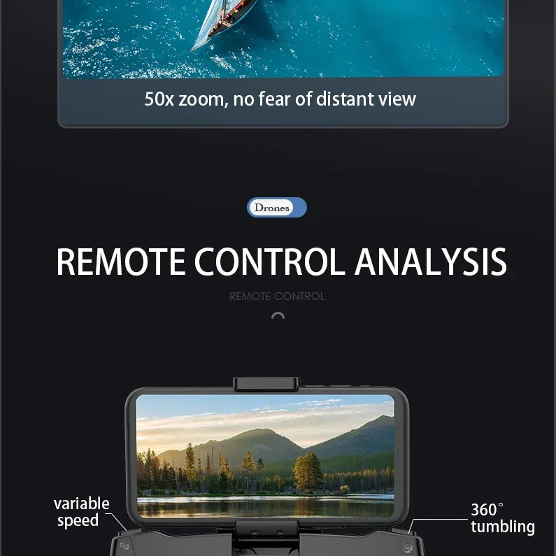 Drone Professinal 8K HD Dual Camera 5G WIFI Wide Angle Optical Flow Localization Brushless Motor RC Quadcopter