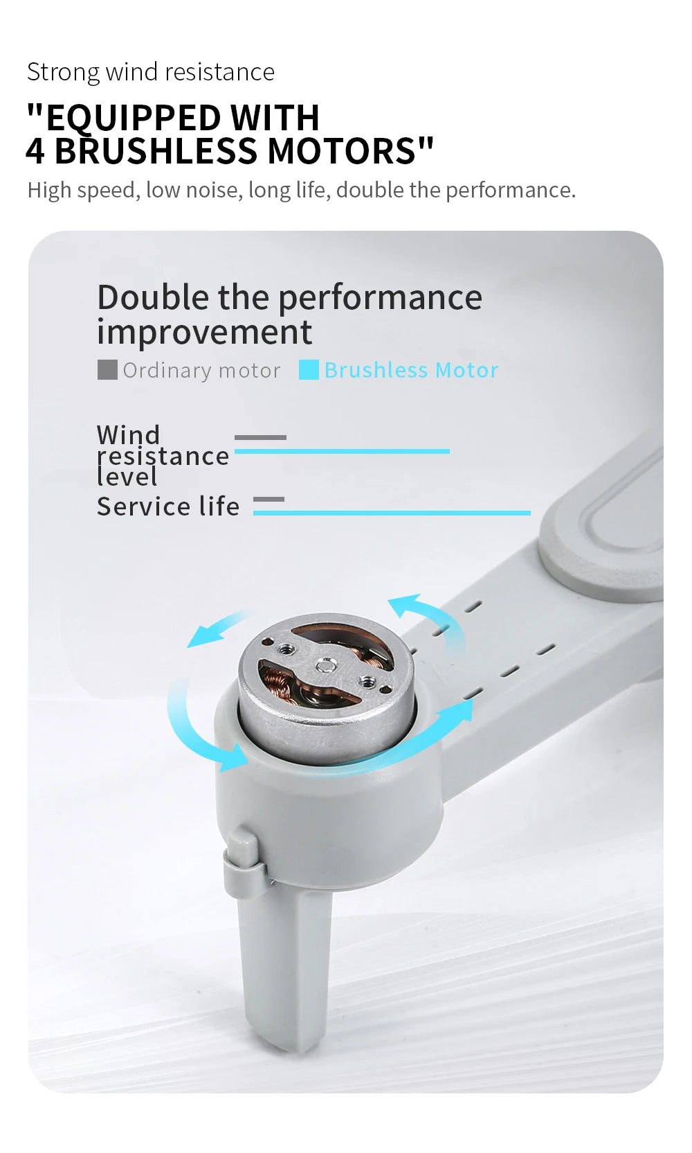 Drone L900 Pro 4K GPS Camera Quadcopter – Foldable & Brushless