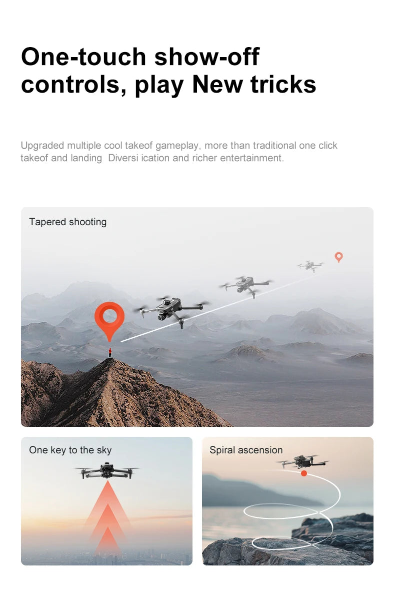 ZLL D12 Drone With 8K HD Camera Screen Remote GPS 360° Obstacle Avoidance 5G Wifi FPV Brushless Motor RC Dron Load capacity 500g