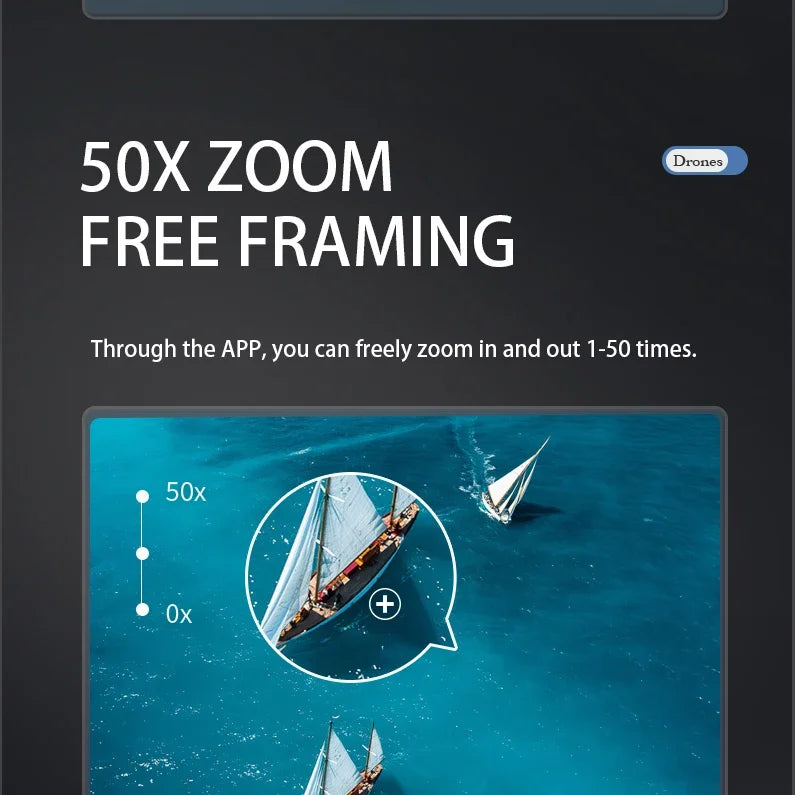 Drone Professinal 8K HD Dual Camera 5G WIFI Wide Angle Optical Flow Localization Brushless Motor RC Quadcopter