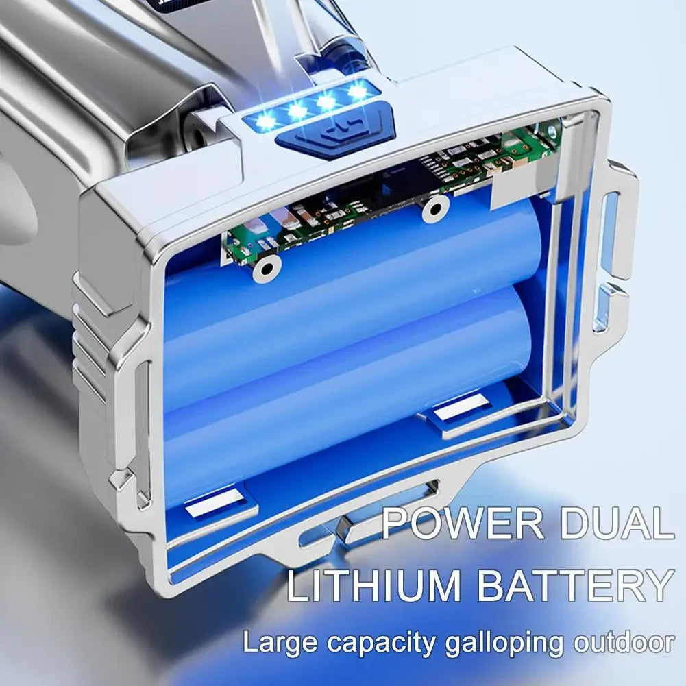 Super Bright LED Rechargeable High-power Headlights High Brightness Emergency Charging Outdoor Head Flashlight Fishing Lamp