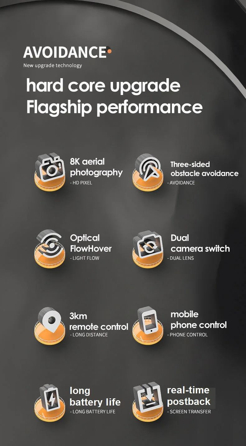 Drone 8K Professional Drones 4K HD Aerial Photography Obstacle Avoidance Quadcopter Helicopter RC Distance 3000M