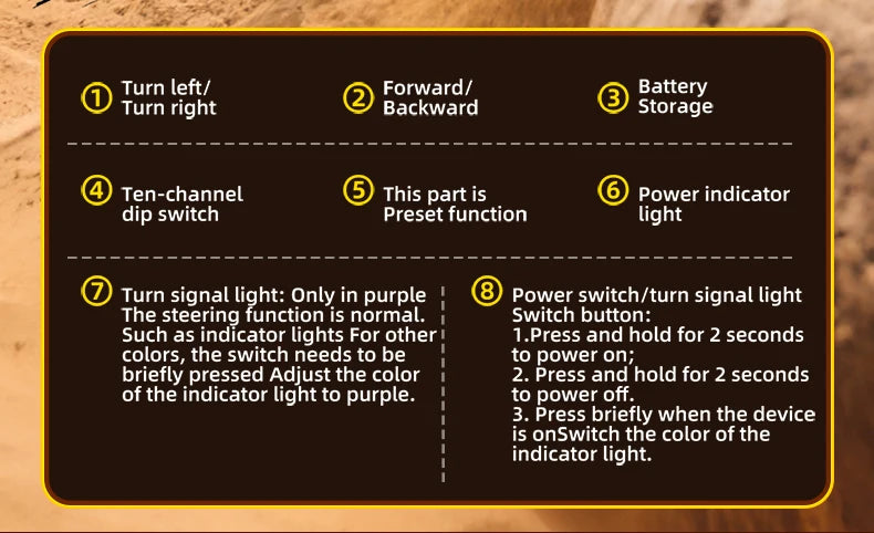 1/18 RC Car 2.4G Remote Control Crawler 4WD Off-Road Climbing Alloy Simulation Model with LED Lights Vehicle Toys HG4-209